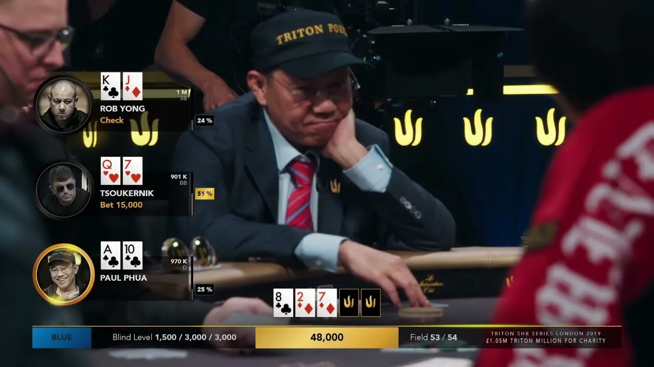 德学院-最专业的华人德州扑克学习与策略分享社区