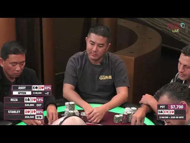 德学院-最专业的华人德州扑克学习与策略分享社区