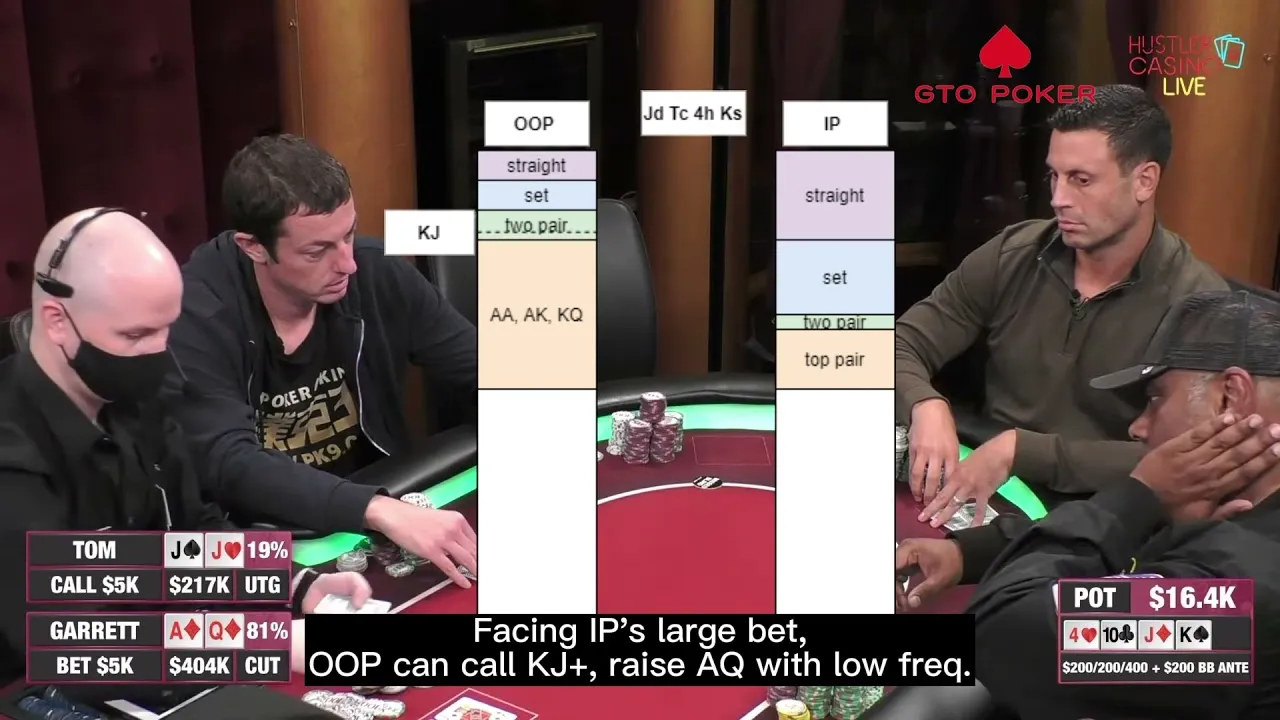 德学院-最专业的华人德州扑克学习与策略分享社区