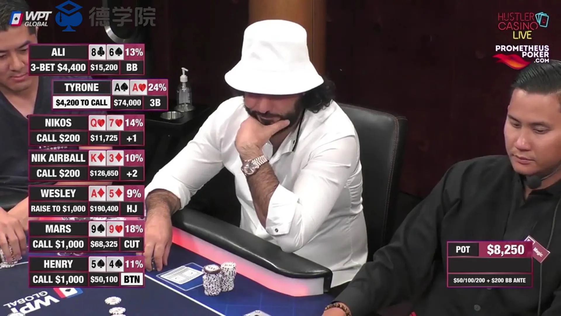 德学院-最专业的华人德州扑克学习与策略分享社区