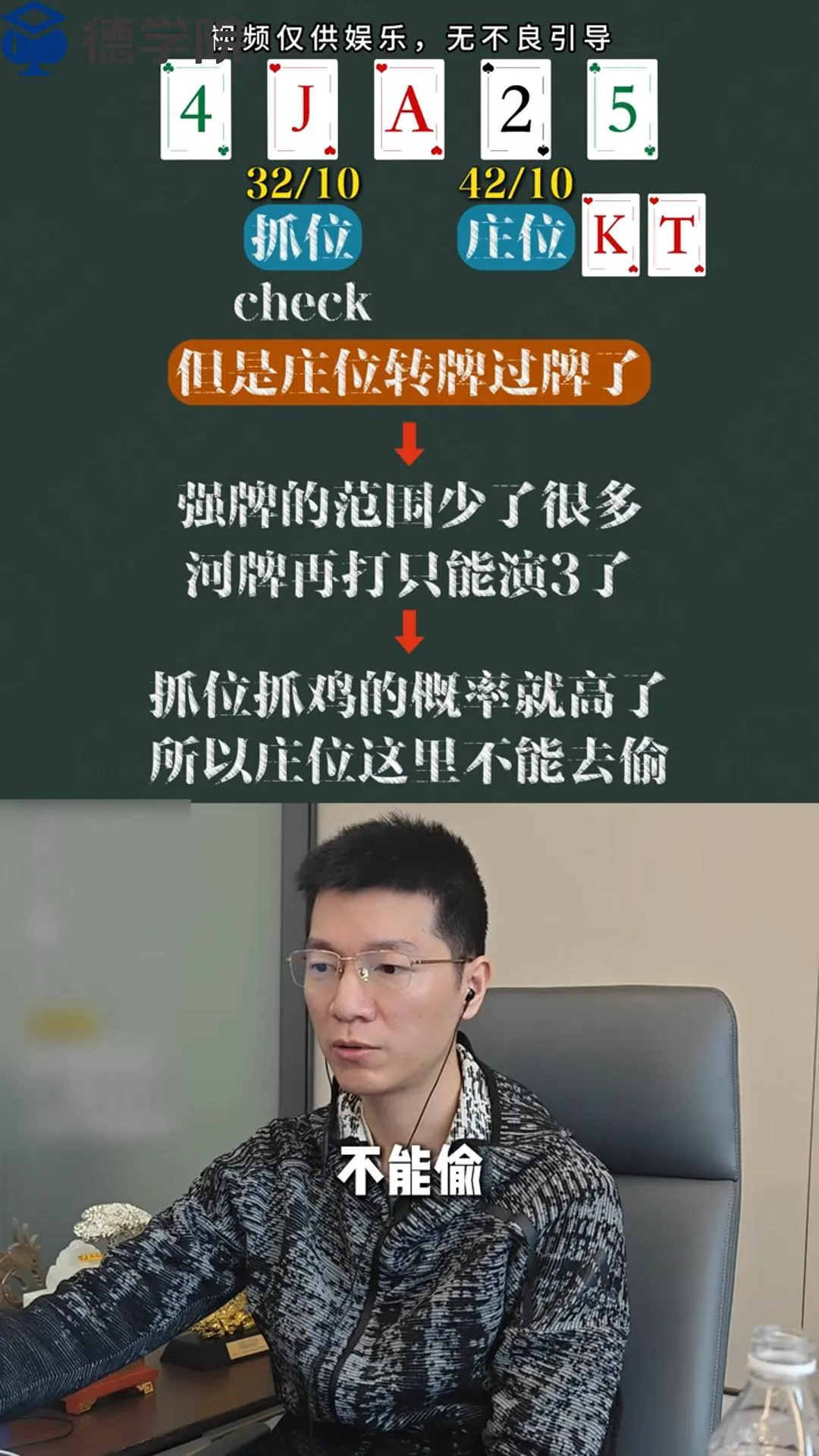 德学院-最专业的华人德州扑克学习与策略分享社区